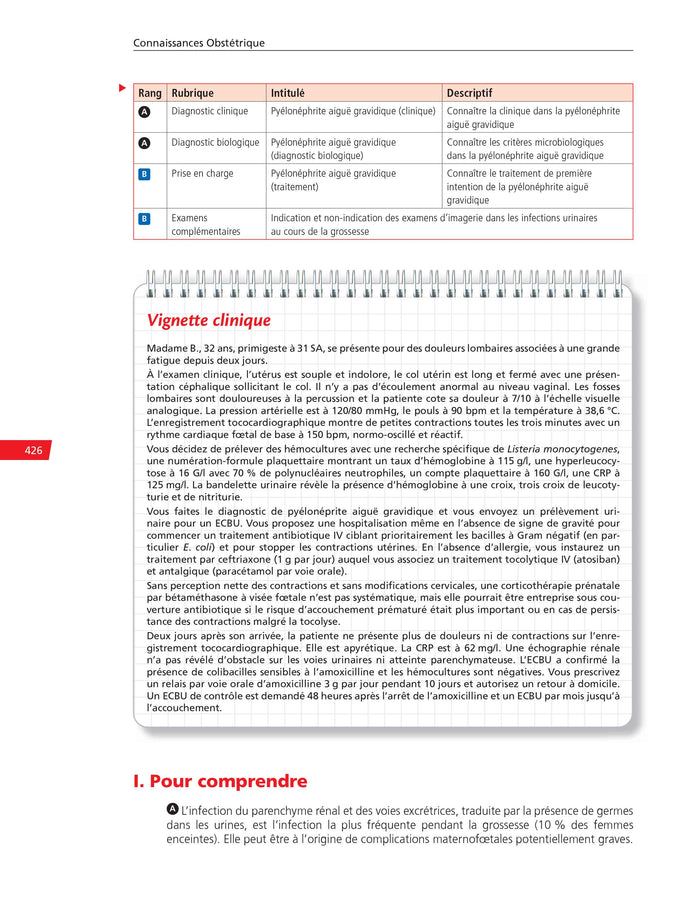 Gynécologie Obstétrique