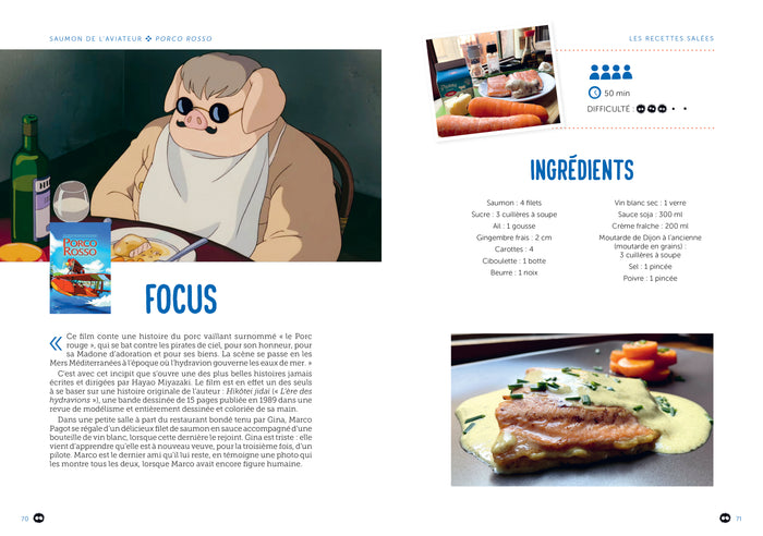 Les nouvelles recettes des films Ghibli