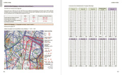 Manuel de pilotage d'avion