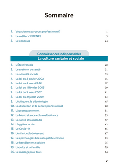 Concours Infirmier de l'éducation nationale et de l'enseignement supérieur 2025-2026
