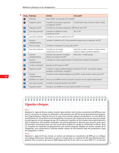 Médecine physique et de réadaptation