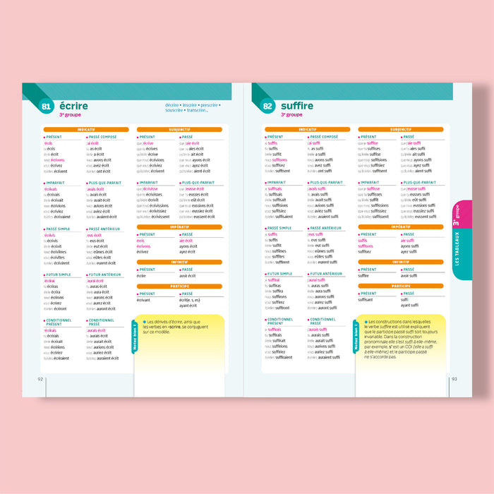 Bescherelle - Le coffret de la langue française