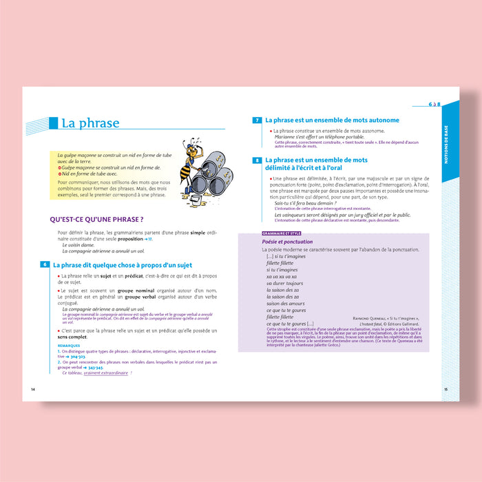 Bescherelle - Le coffret de la langue française