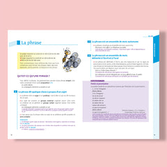 Bescherelle - Le coffret de la langue française