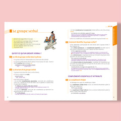 Bescherelle - Le coffret de la langue française