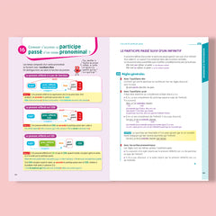 Bescherelle - Le coffret de la langue française