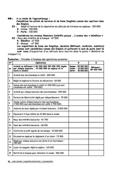 Cahier d'Activités en Comptabilité Générale - TOME 1