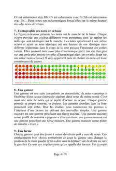 Apprendre la guitare basse par la méthode des gammes demi-ton ton