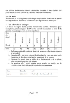 Apprendre la guitare basse par la méthode des gammes demi-ton ton