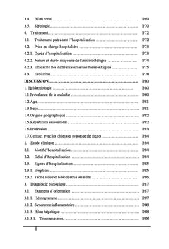 Les rickettsioses: diagnostic et prise en charge thérapeutique