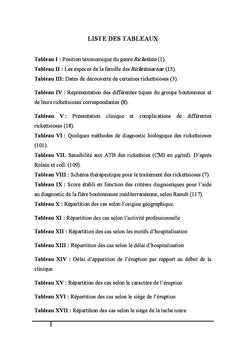 Les rickettsioses: diagnostic et prise en charge thérapeutique