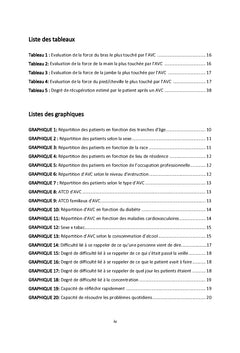 Évaluation de la qualité de vie
