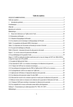 Le degré d'efficacité de l'APD au Rwanda