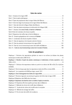 Valorisation écotouristique des ressources naturelles