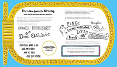 Parle comme un Egyptien