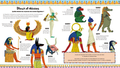 Parle comme un Egyptien