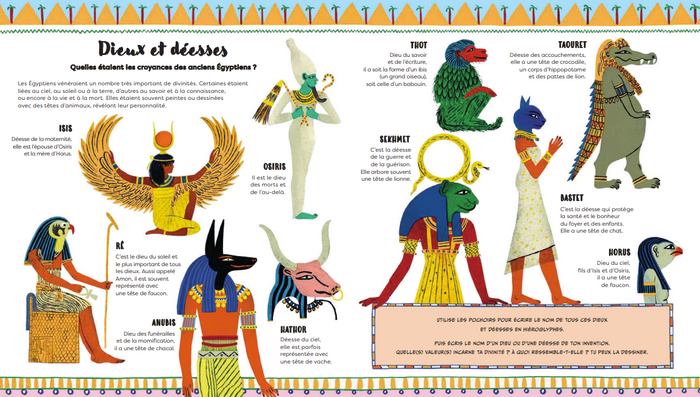 Parle comme un Egyptien