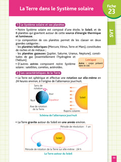 Objectif Brevet - Fiches Sciences 3e