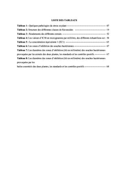 Plantes medicinales Activites antioxydantes et antibacteriennes