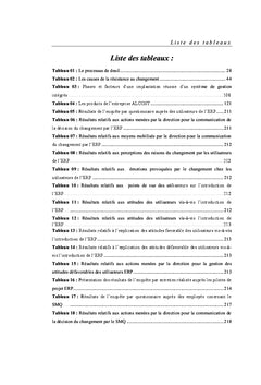 Le pilotage des changements organisationnels et managériaux