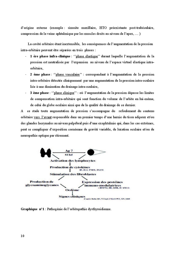 Consultation pluridisciplinaire d'orbitopathie dysthyroïdienne
