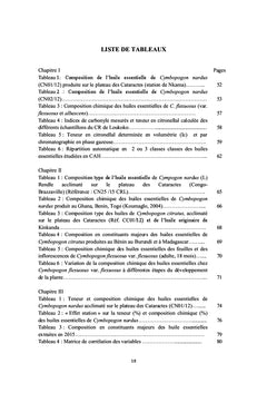 Culture, distillation et valorisation des espèces de cymbopogons
