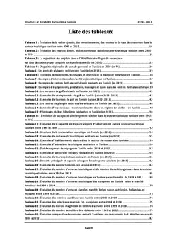 Structure et durabilité du tourisme tunisien