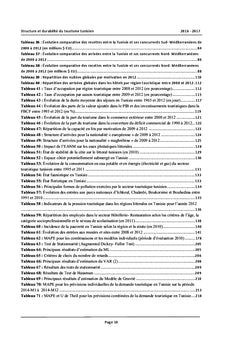 Structure et durabilité du tourisme tunisien