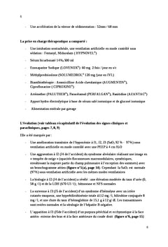 Embolie graisseuse et hyperthermie majeure