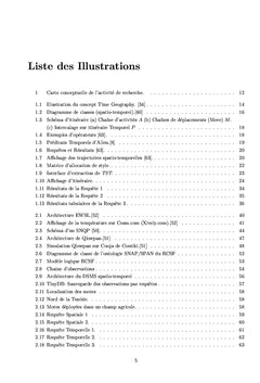 Contributions à la recherche en géo-informatique