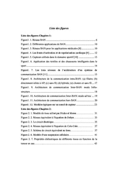 Conception d'un électrocardiogramme sans fil