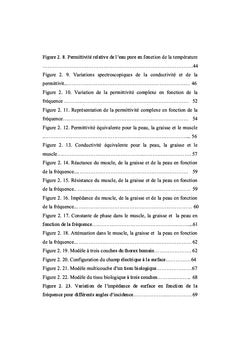 Conception d'un électrocardiogramme sans fil