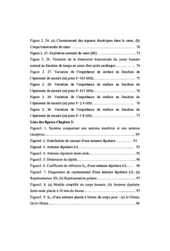 Conception d'un électrocardiogramme sans fil