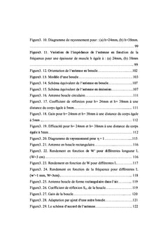 Conception d'un électrocardiogramme sans fil