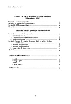 Outils de gestion financière