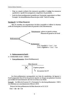 Outils de gestion financière