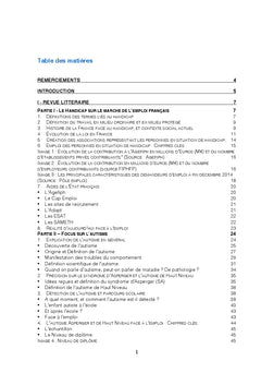 L'emploi des personnes autistes en entreprise ordinaire