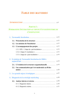 La Communication des Incubateurs de Startups
