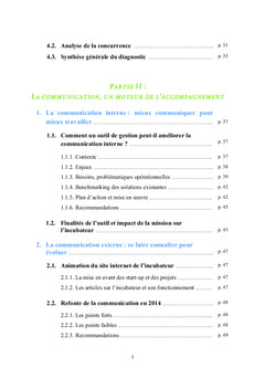 La Communication des Incubateurs de Startups