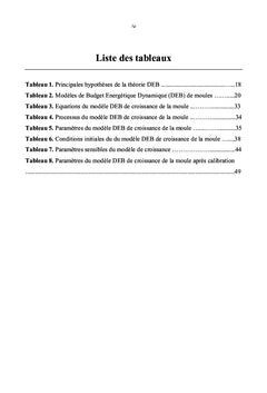 Modélisation de la croissance de la moule par le modèle DEB