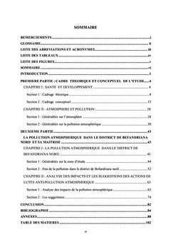 Impacts socio-economiques de la pollution atmospherique A Madagascar