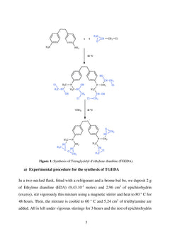 Electrochemical study of the polymer behavior
