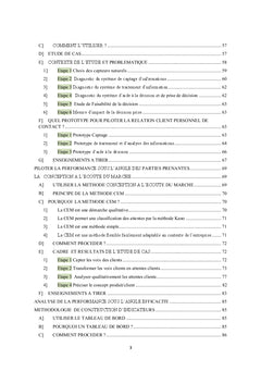 Methodes pour piloter la performance : cas d'application en entreprise