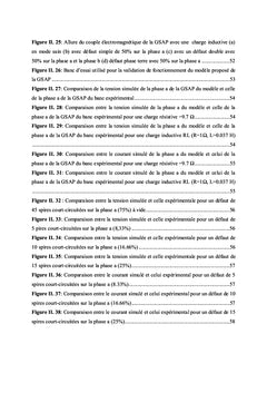 modele en defauts de la generatrice synchrone A aimants permanents