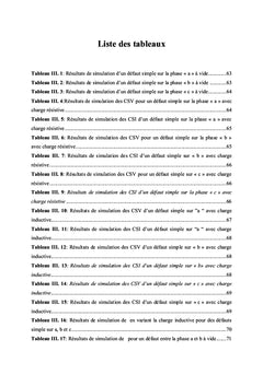 modele en defauts de la generatrice synchrone A aimants permanents