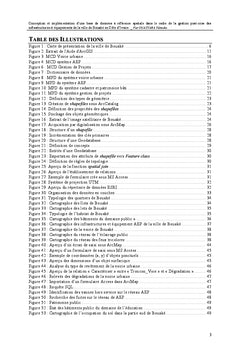 Gestion des infrastructures & équipements communaux