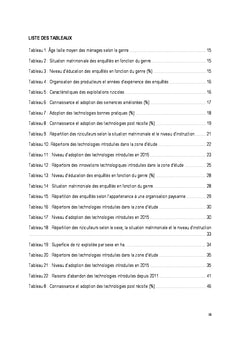 Dynamiques et obstacles d'adoption des innovations technologiques