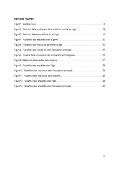 Dynamiques et obstacles d'adoption des innovations technologiques