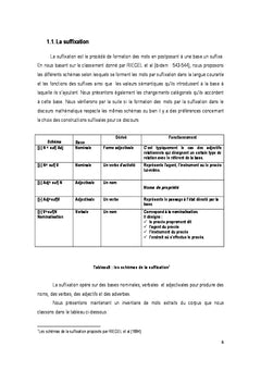 Etude lexicale du discours mathematique