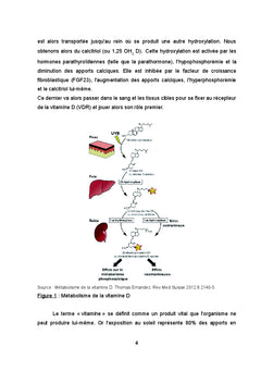 Carence en vitamine D et pre-eclampsie : existe-t-il un lien ?